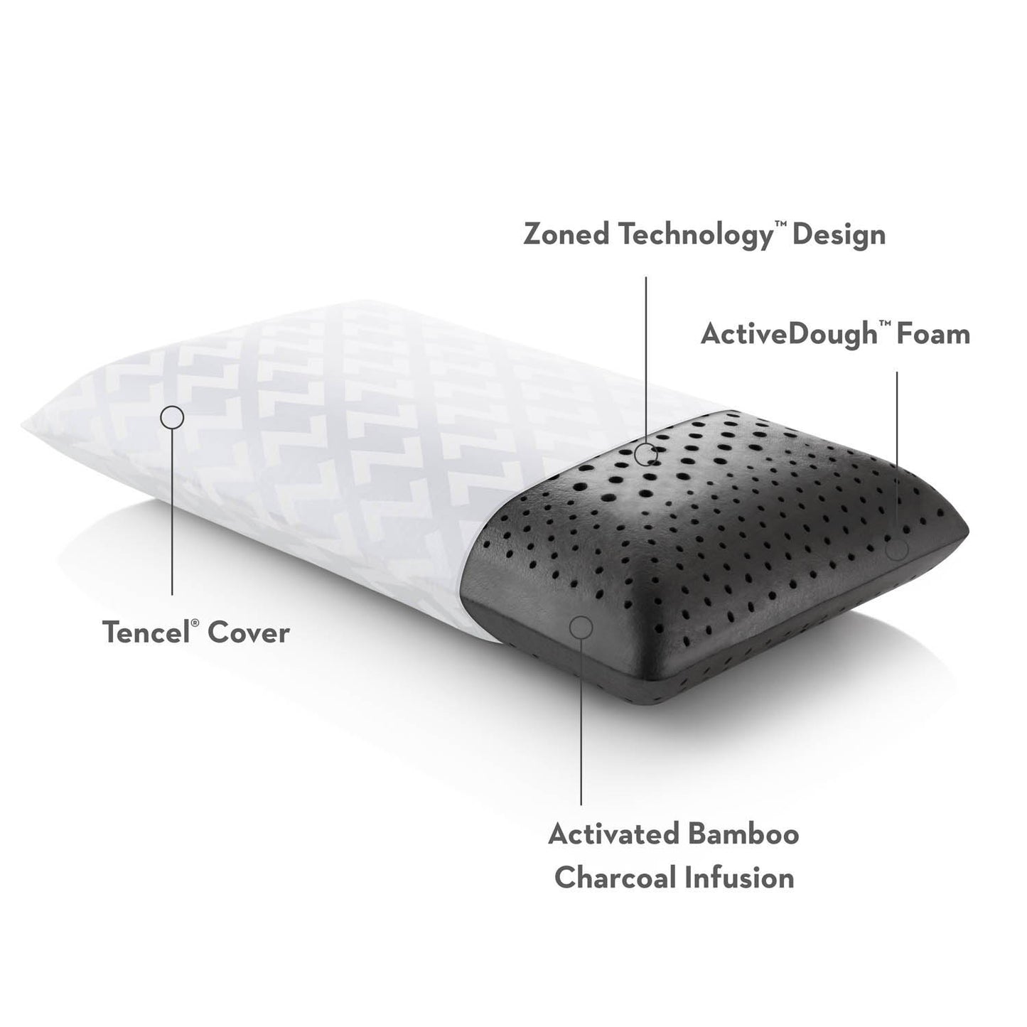 Zoned ActiveDough - Bamboo Charcoal Pillow - The Sleep Loft - Online Mattress Showroom NYC
