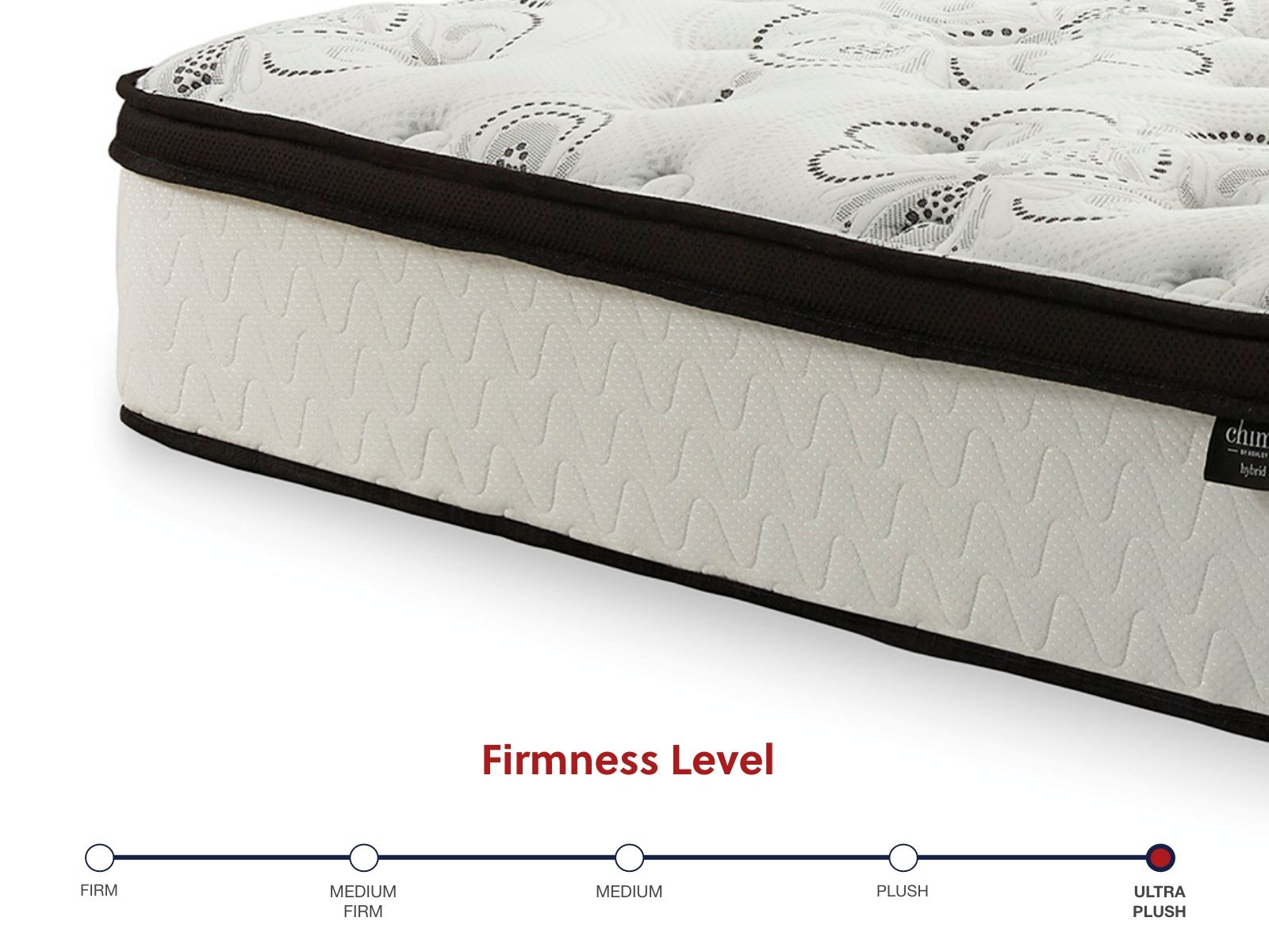Chime 12 Inch Hybrid - Ultra Plush Hybrid Mattress - The Sleep Loft - Online Mattress Showroom NYC