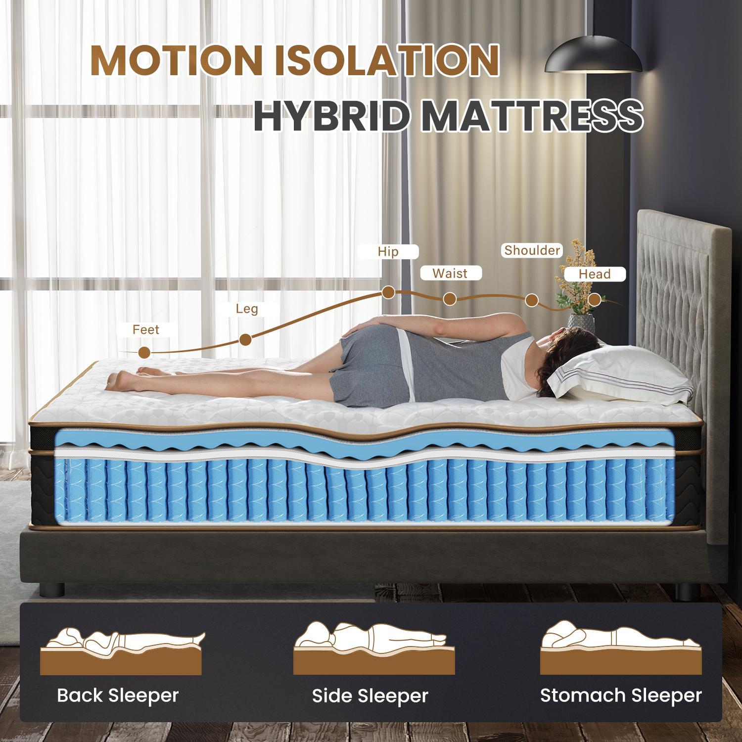 Plush Hybrid Mattresses With Gel Memory Foam, Individual Pocket Spring Motion Isolation Edge Support - The Sleep Loft - Online Mattress Showroom NYC
