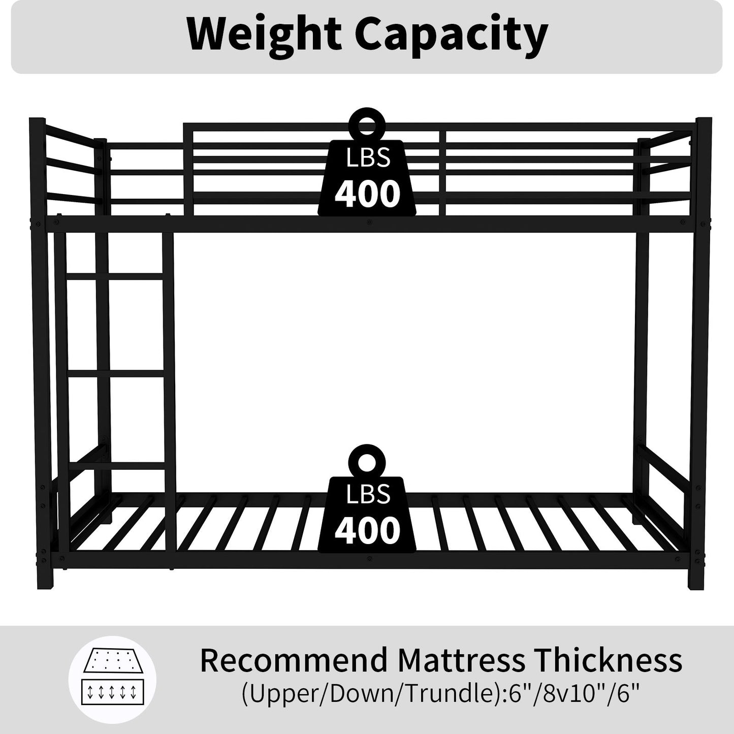 Bunk Bed With Noise Reduction And Safety Guardrail - The Sleep Loft - Online Mattress Showroom NYC