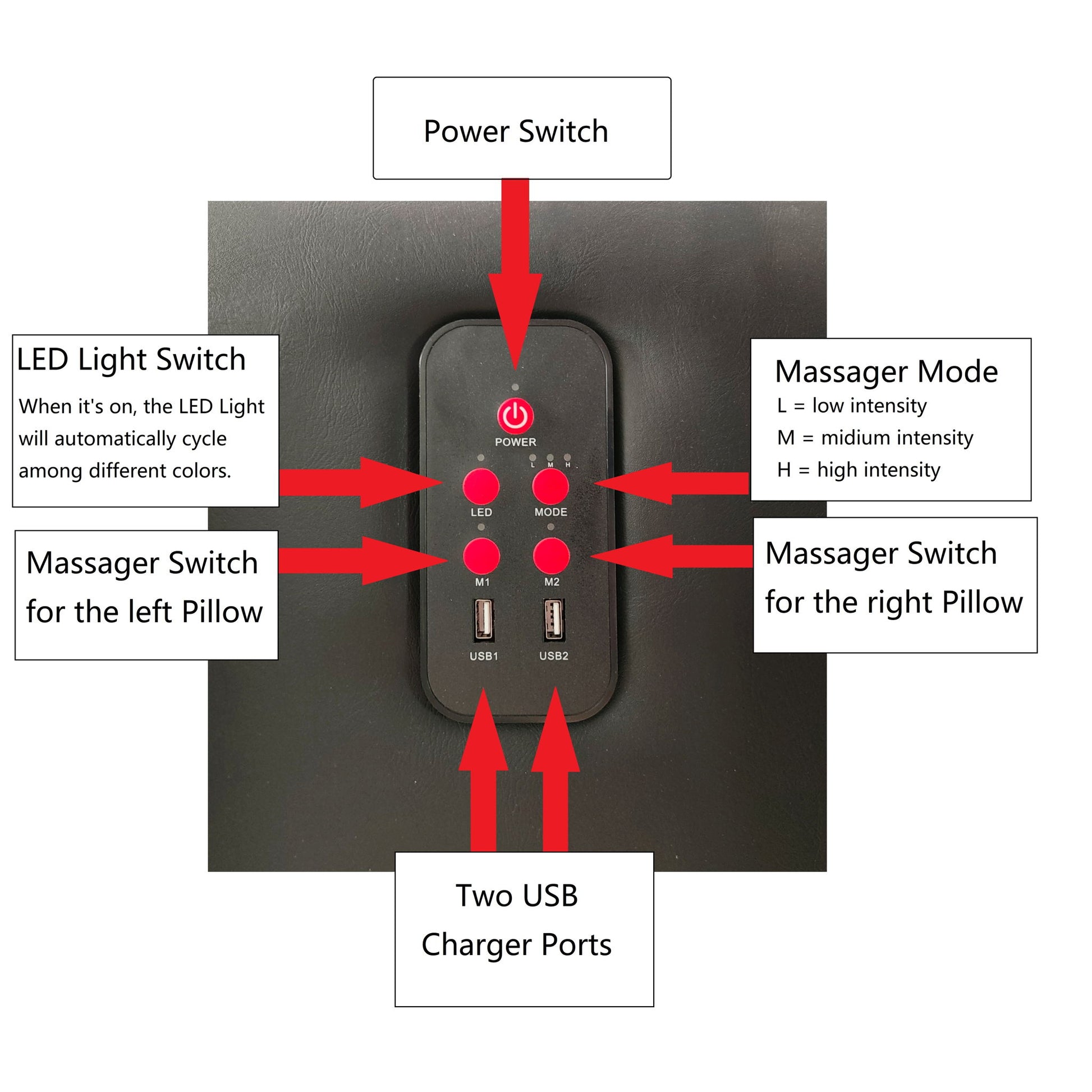Queen Size Upholstered Platform Bed Frame With LED Lighting, Bluetooth Connection To Play Music Control, Backrest Vibration Massage, Curve Design, Wood Slat Support, Exhibited Speakers - Blac - The Sleep Loft - Online Mattress Showroom NYC