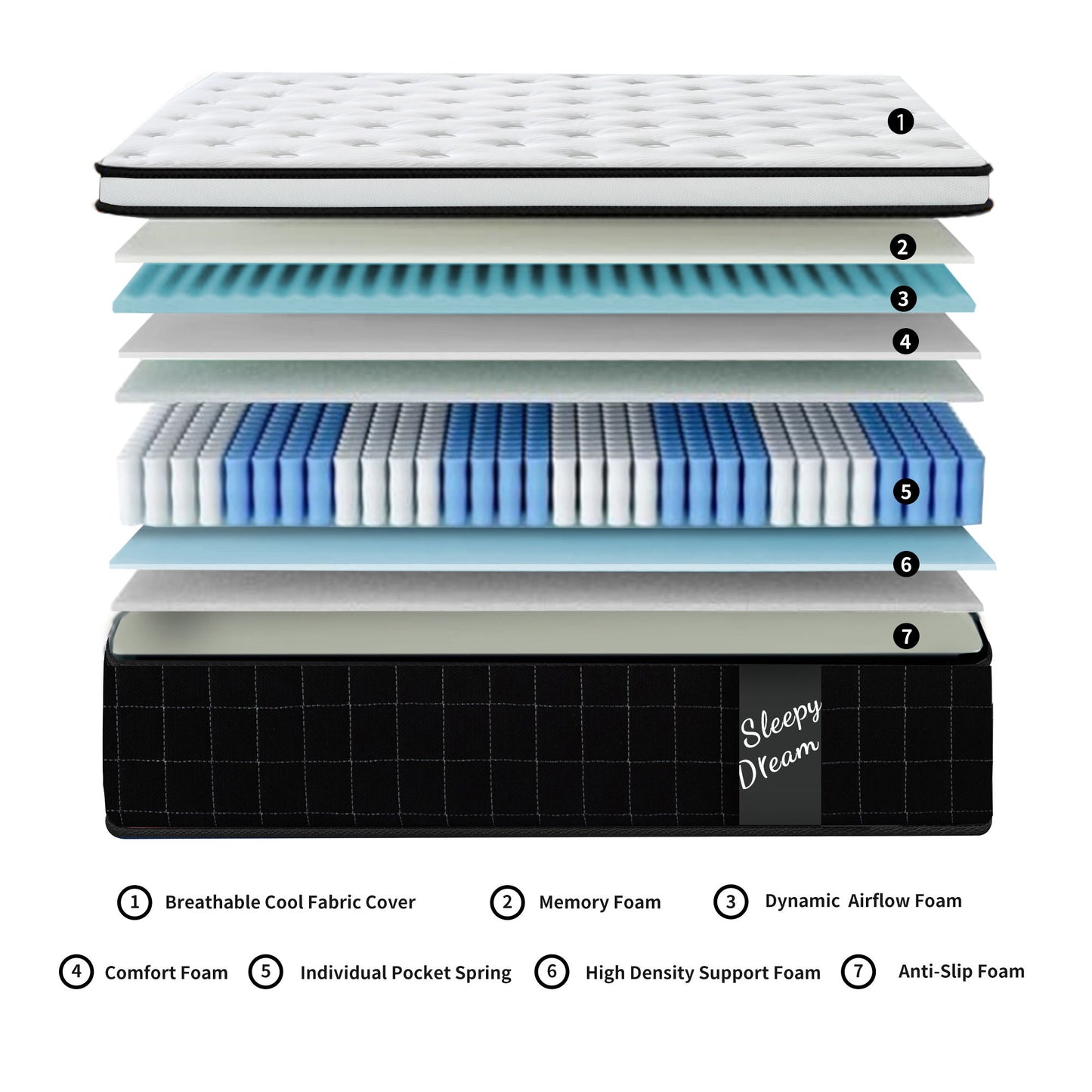 12" Hybrid Mattress With Individual Pocket Spring, Comortable Memory Foam - The Sleep Loft - Online Mattress Showroom NYC