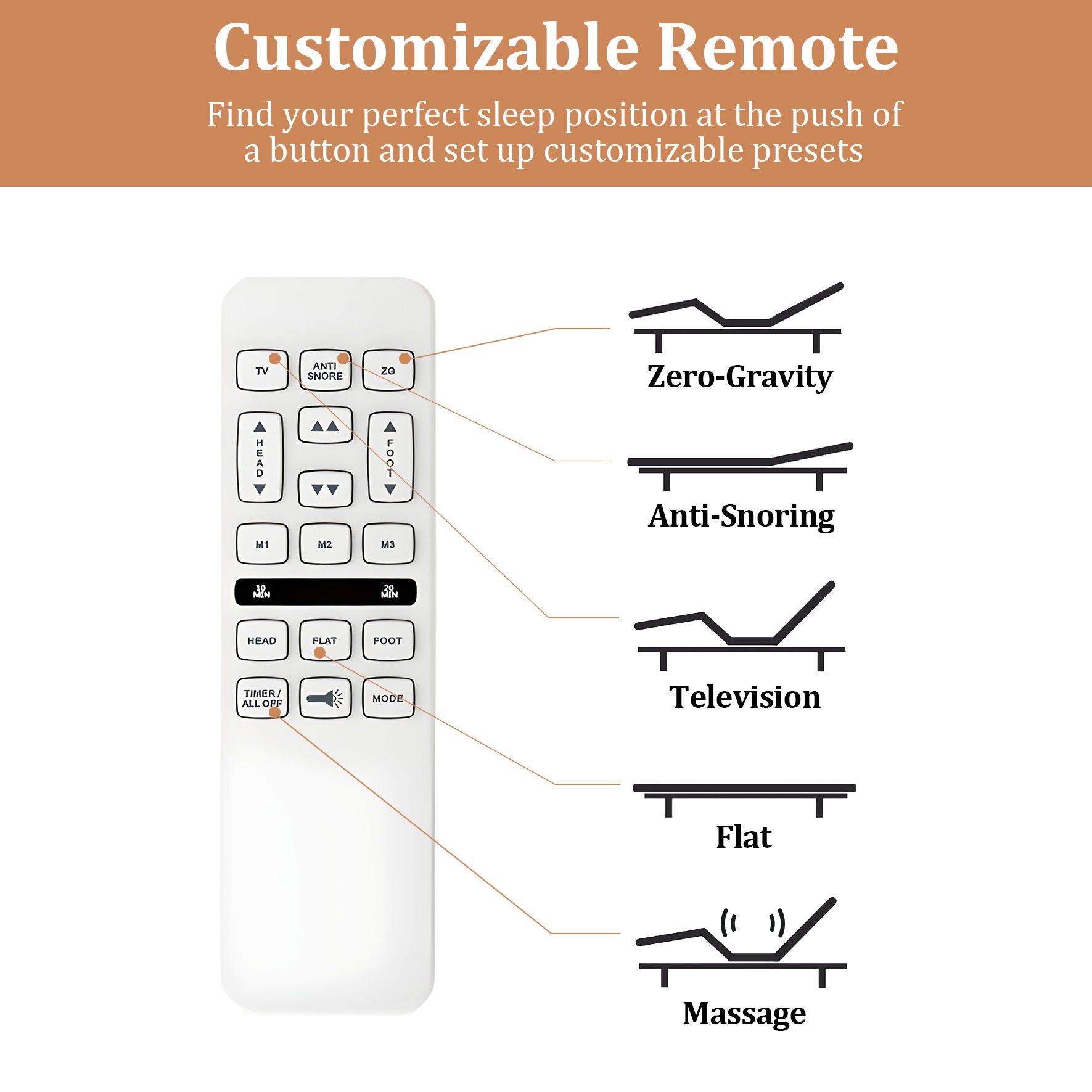 Caron - Queen Size Upholstered Wingback Bed With Adjustable Base Bundle Set - Ivory - The Sleep Loft - Online Mattress Showroom NYC