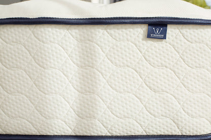WinkBeds GravityLux Memory Foam Mattress - The Sleep Loft - Online Mattress Showroom NYC