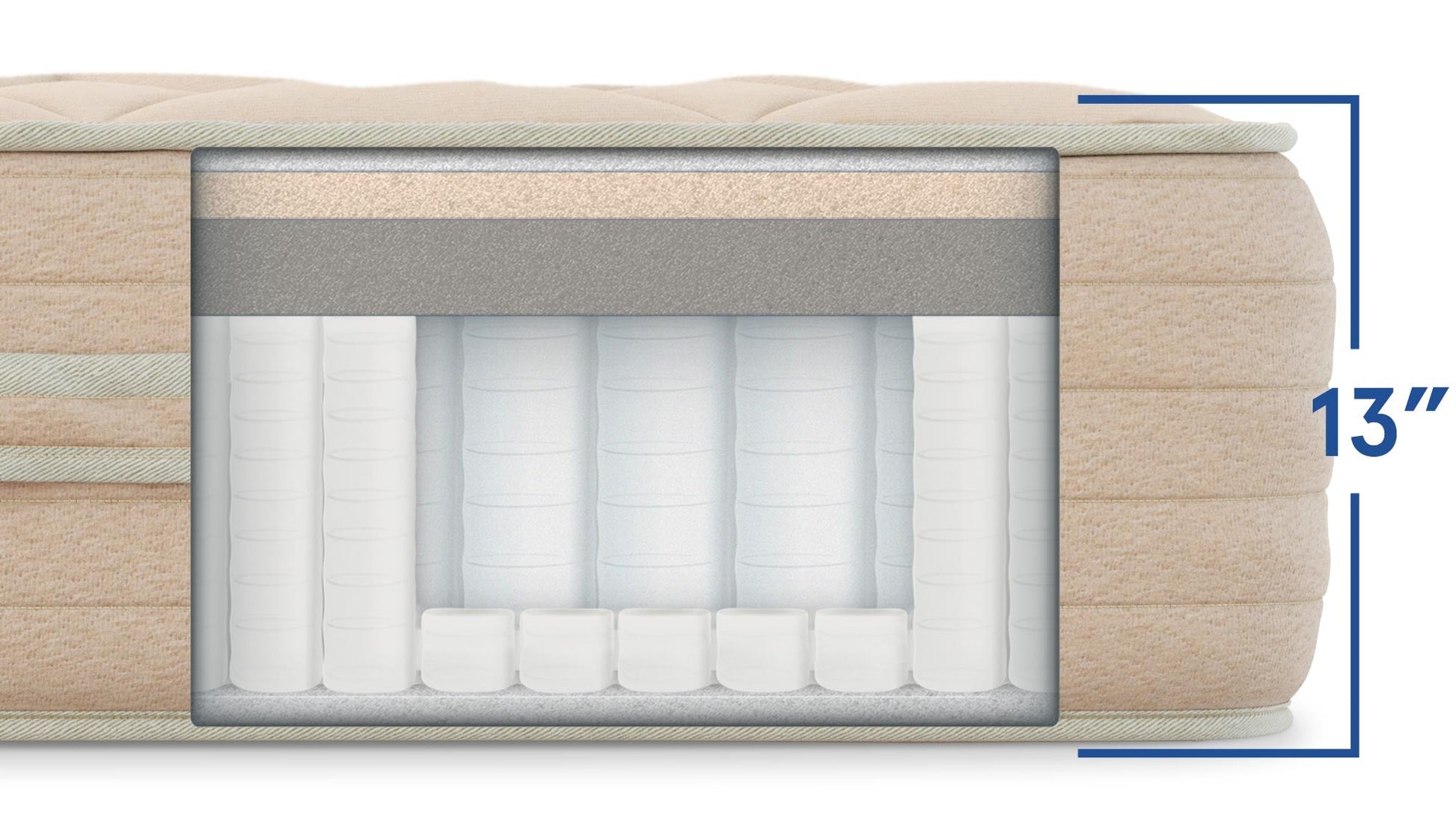 Bear Natural Mattress - The Sleep Loft - Online Mattress Showroom NYC